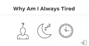 Why Am I Always Tired